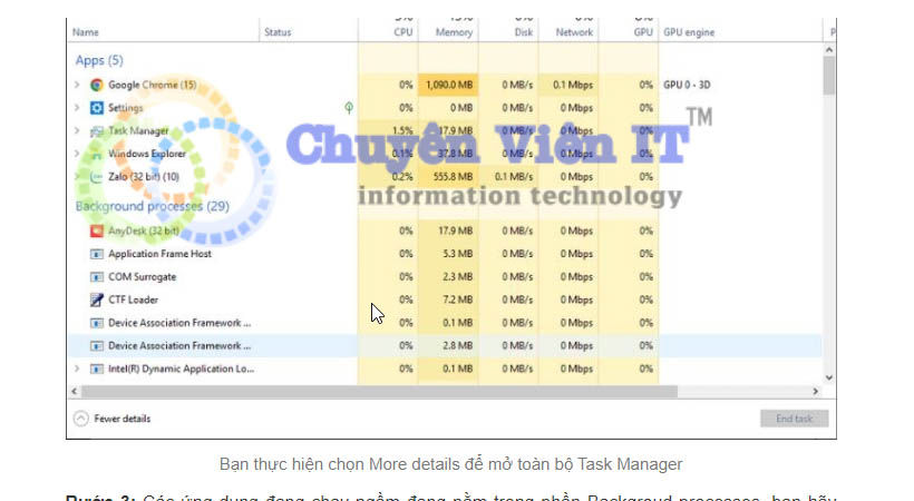 chọn More details để mở toàn bộ