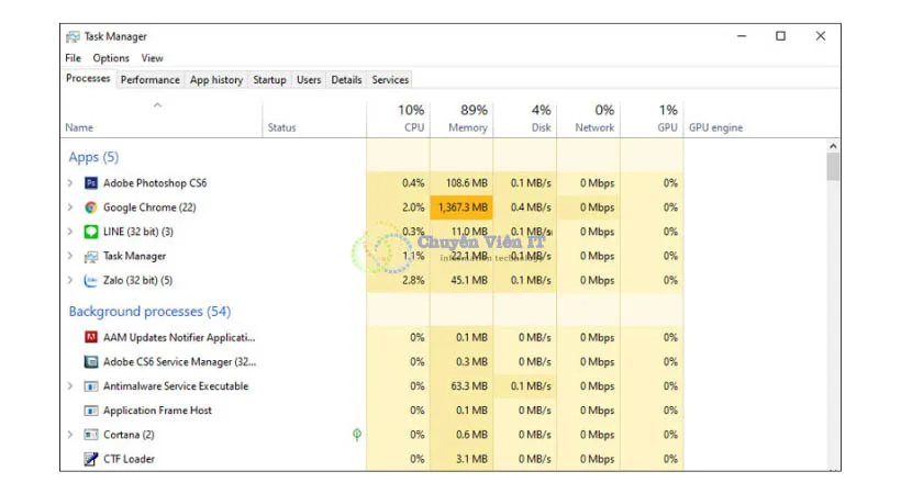 Kiểm tra Task Manager